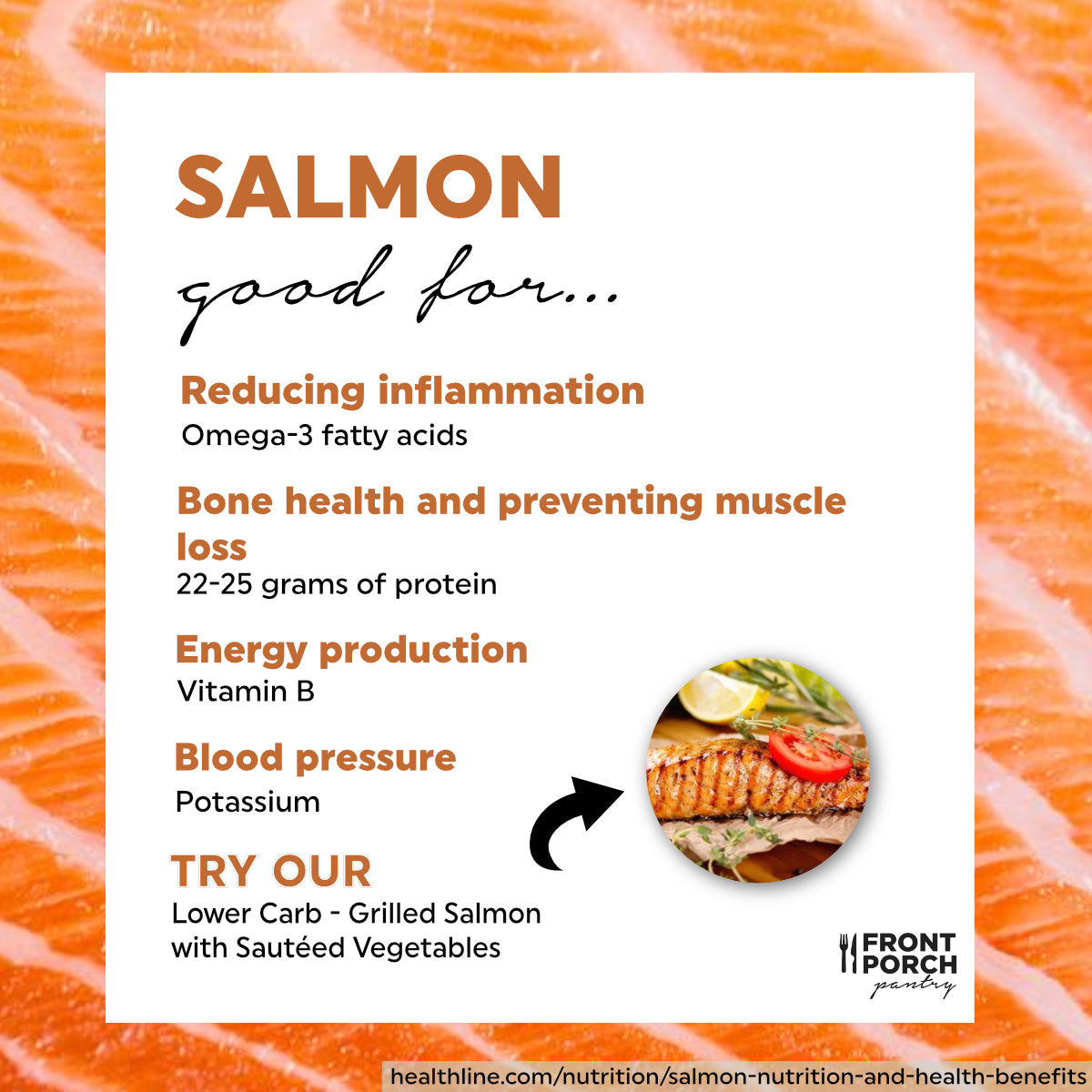 Health Benefits of Salmon