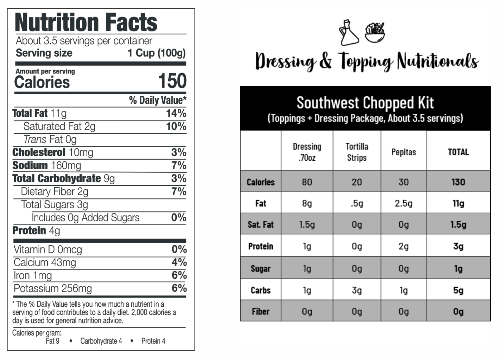 Southwest Chopped Salad Kit