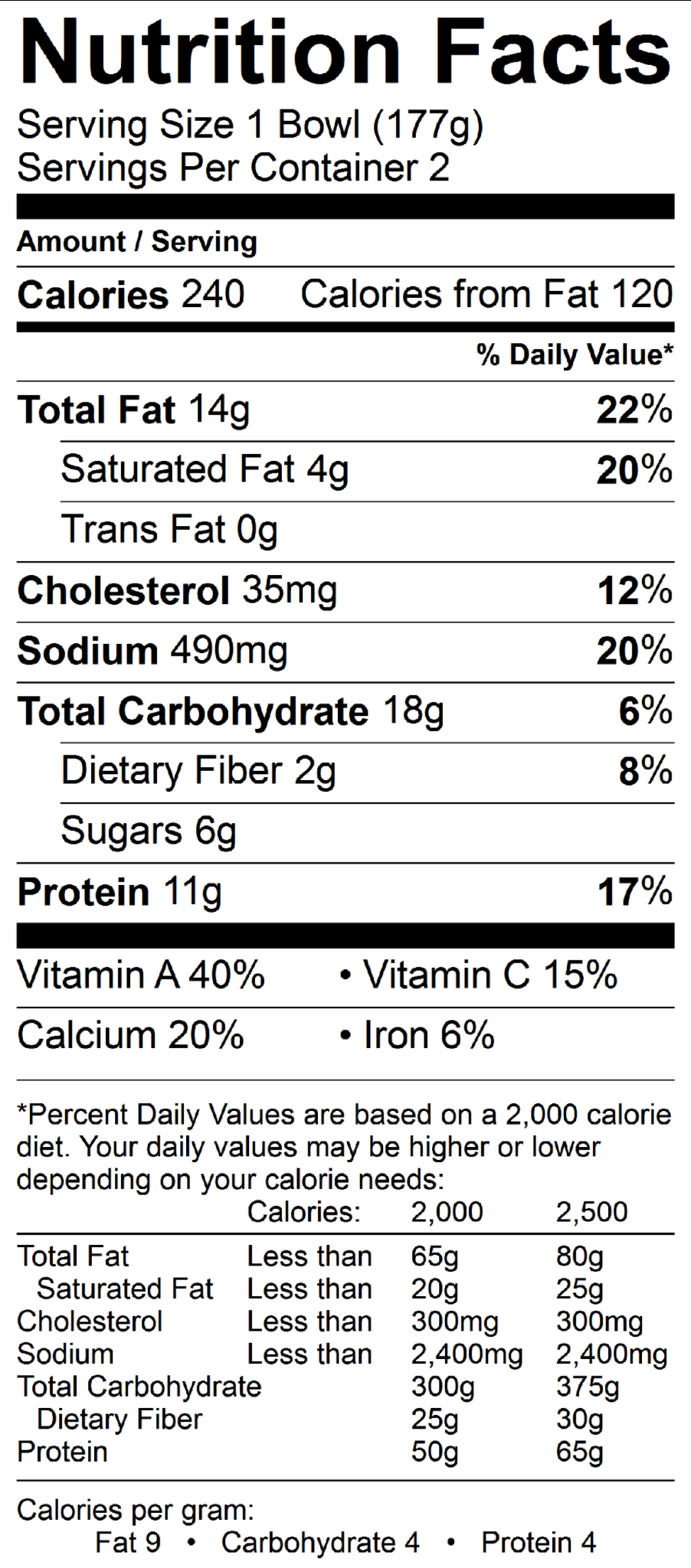 Fiesta Salad with Chicken
